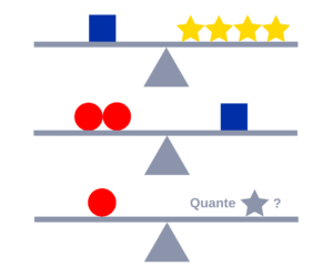 Le-tre-bilance