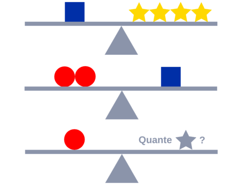 LE TRE BILANCE: UN GIOCO DI EQUILIBRI TRA LOGICA E MATEMATICA