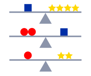 Le-tre-bilance_Soluzione